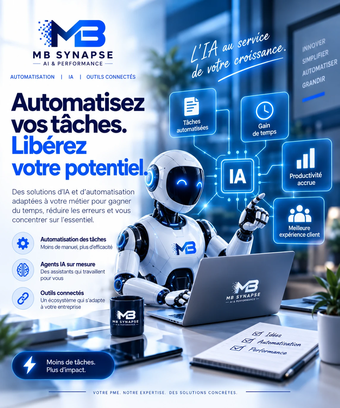 Solutions IA et automatisation MB Synapse